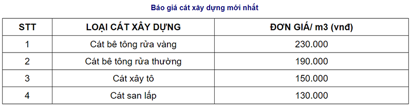 gia-cat-san-lap-binh-chanh